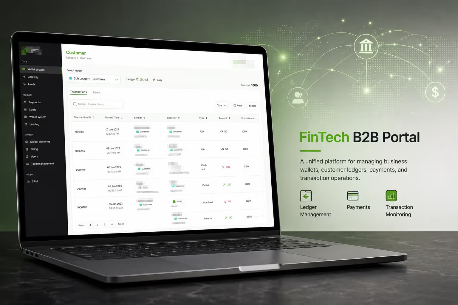 The portal's customer ledger view: a transaction table listing transaction ID, date and time, sender, receiver, type, amount, and running end balance, with ledger selection and export controls above it.